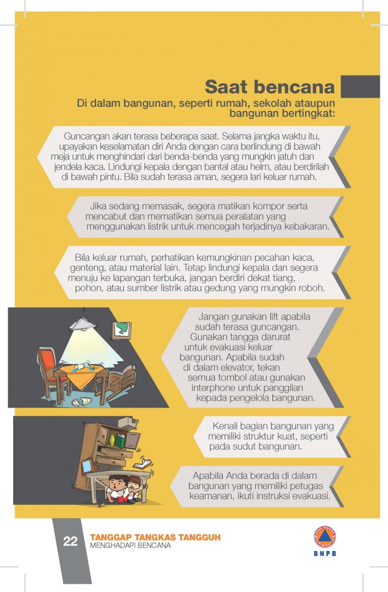 BNPB : Buku Saku Tanggap Tangkas Tangguh Menghadapi Bencana » Pemko ...