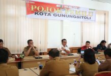 Pemko Gunungsitoli Gelar Rakor Pemilu