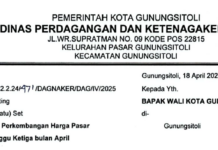 Perkembangan Harga Pasar Minggu Ketiga Bulan April