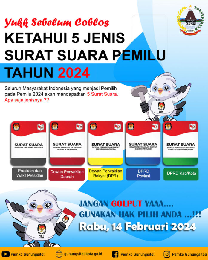 Yukk Sebelum Coblos, Ketahui 5 Jenis Surat Suara Pemilu Tahun 2024 ...